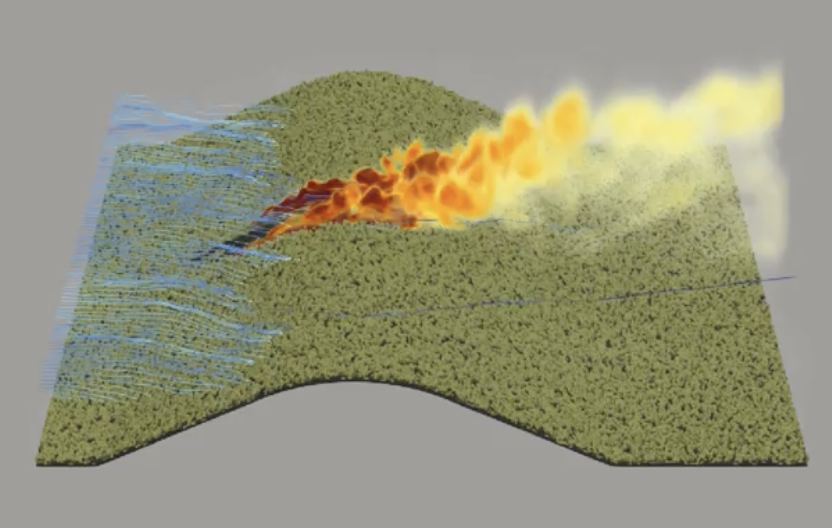 Computer generated image simulated fire spreading over hillside.